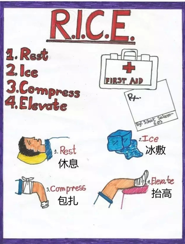 运动损伤跑步损伤崴脚