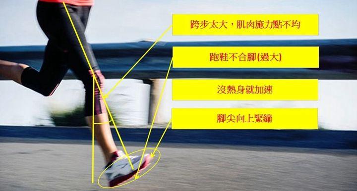 如何调整你的胫前肌痛？