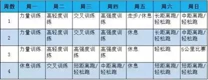 运动训练女生训练运动减肥