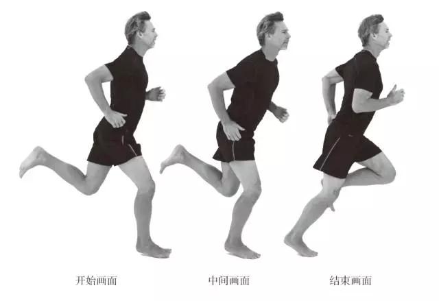 运动训练跑步时,脚到底哪里先着地运动减肥